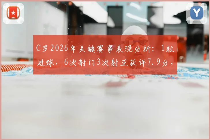 C罗2026年关键赛事表现分析:1粒进球,6次射门3次射正获评7.9分,数据背后说明了什么?